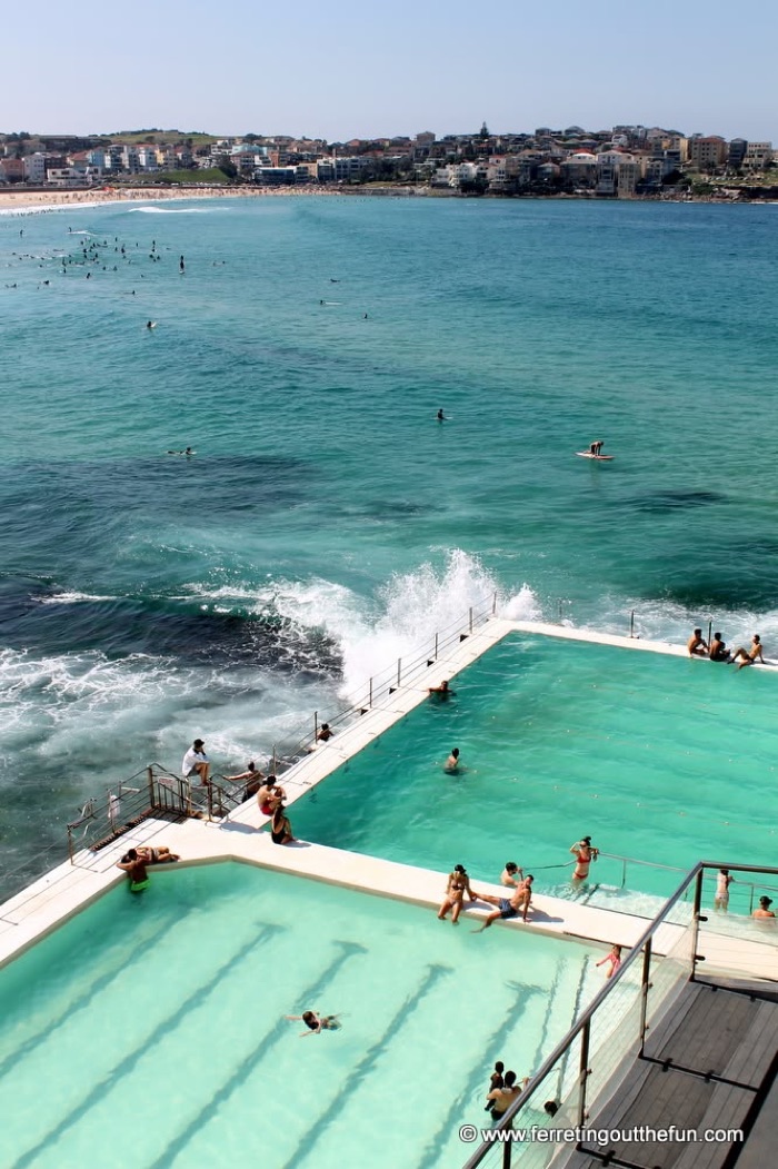 Sydney city guide